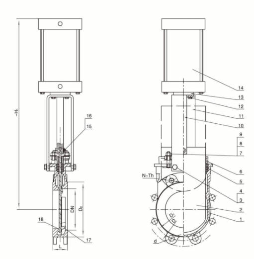 Pneumatic Knife Gate Valve