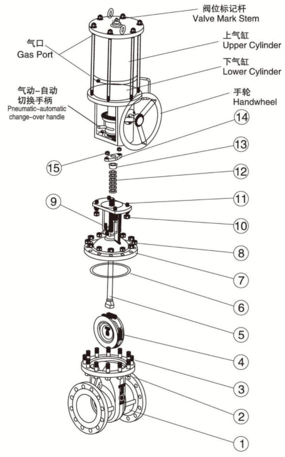 Pneumatic Gate Valve