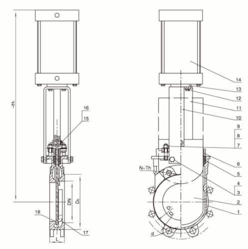 Pneumatic Knife Gate Valve