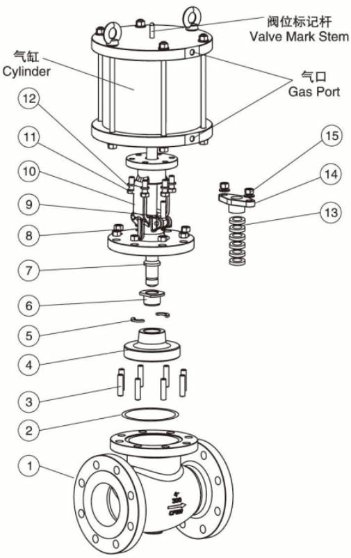 Pneumatic Globe Valve