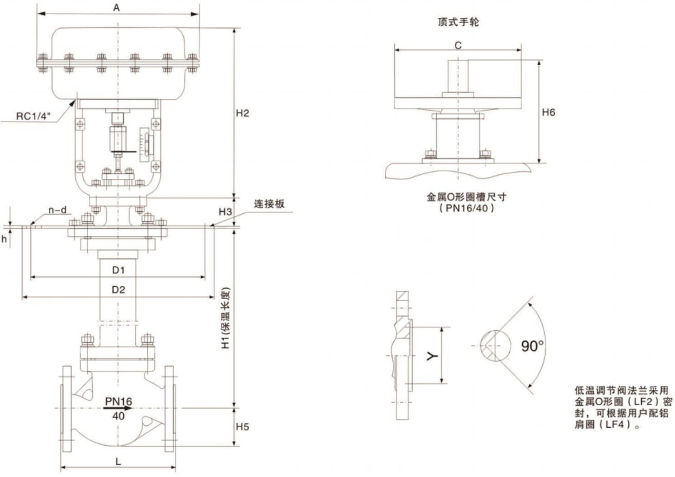ZJHP Compact Pneumatic Diaphragm Single-Seat Control Valve