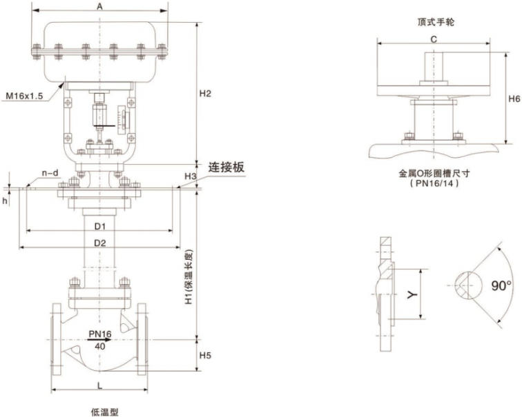 ZJHM Compact Pneumatic Diaphragm Sleeve Control Valve