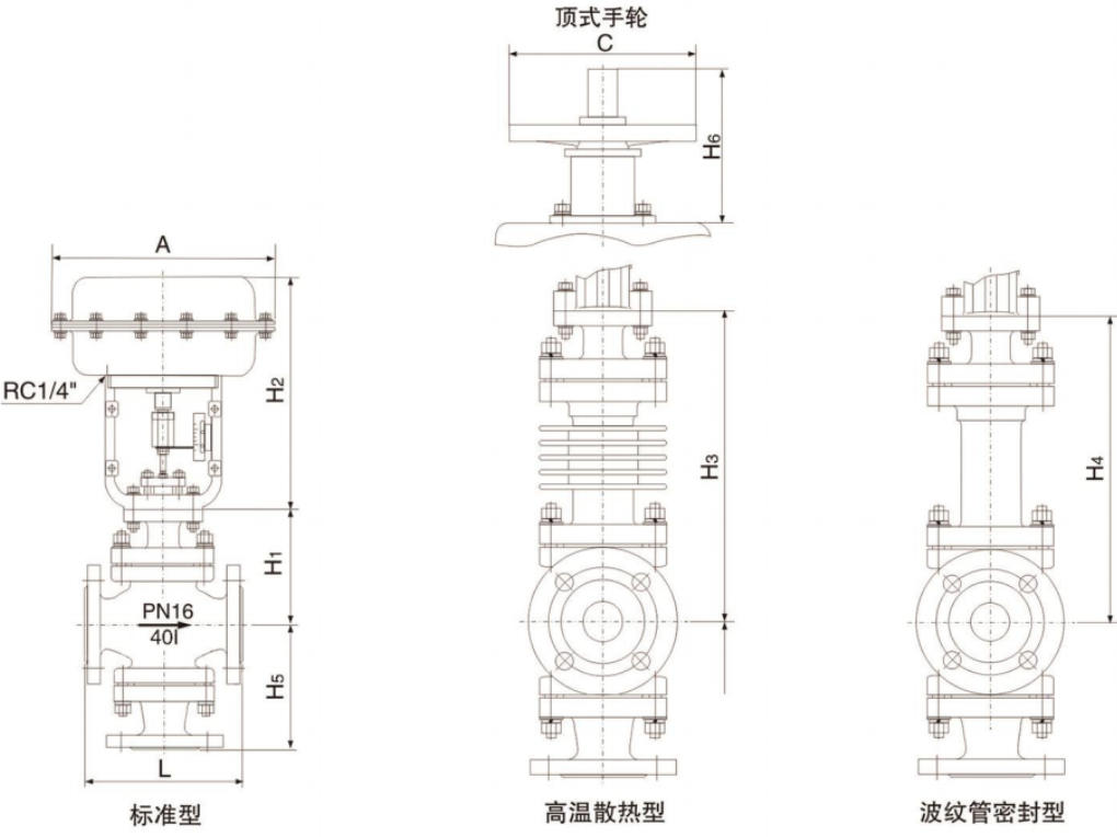 ZJHQ / ZJHX Pneumatic Diaphragm Three-Way Control Valve